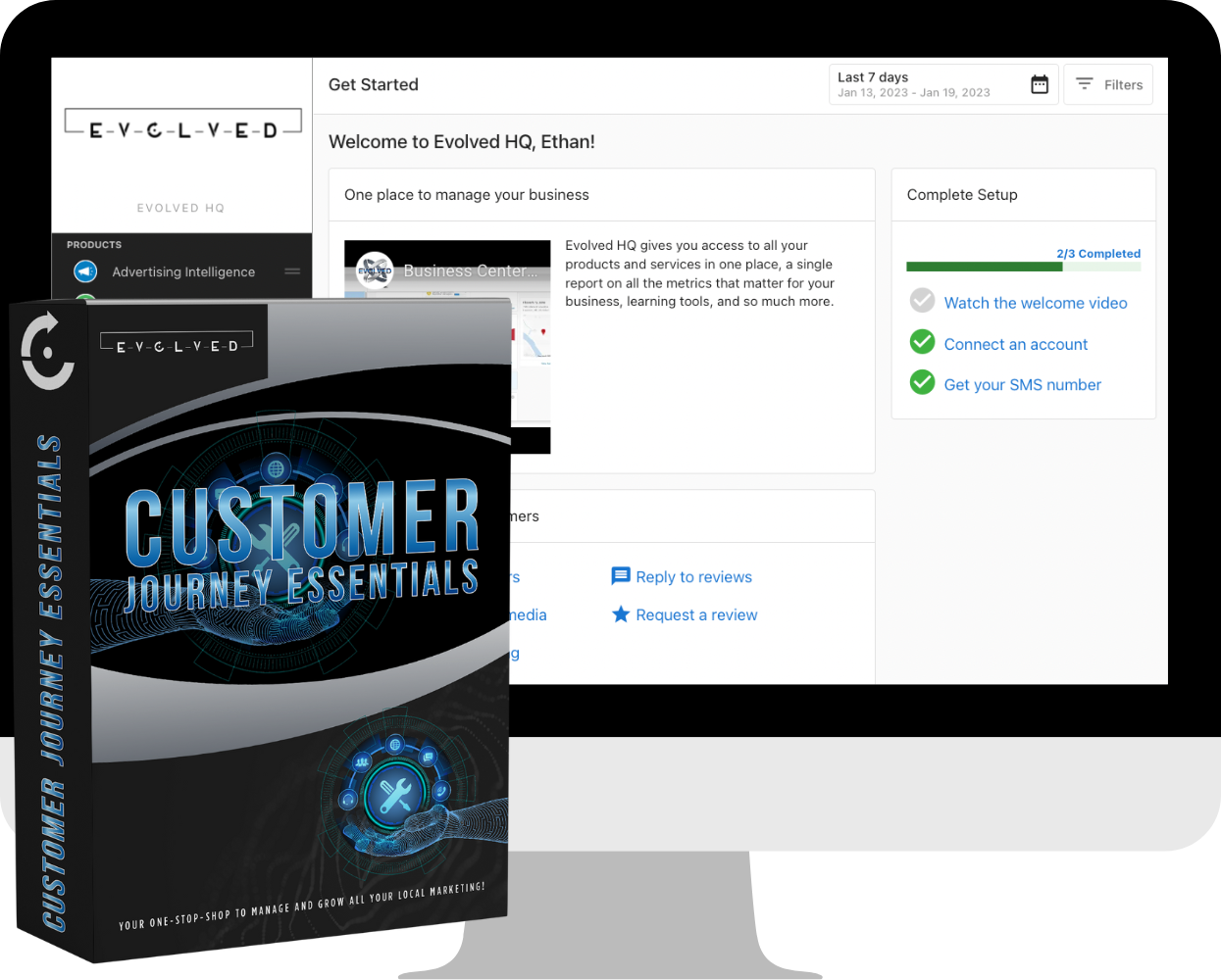 evolvedhq customer journey essentials graphic