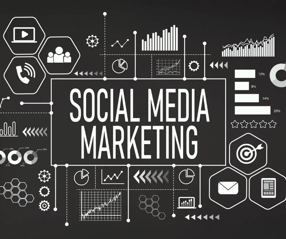 social media marketing Florida